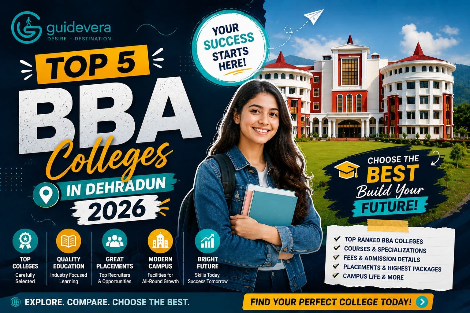 Top 5 BBA Colleges in Dehradun