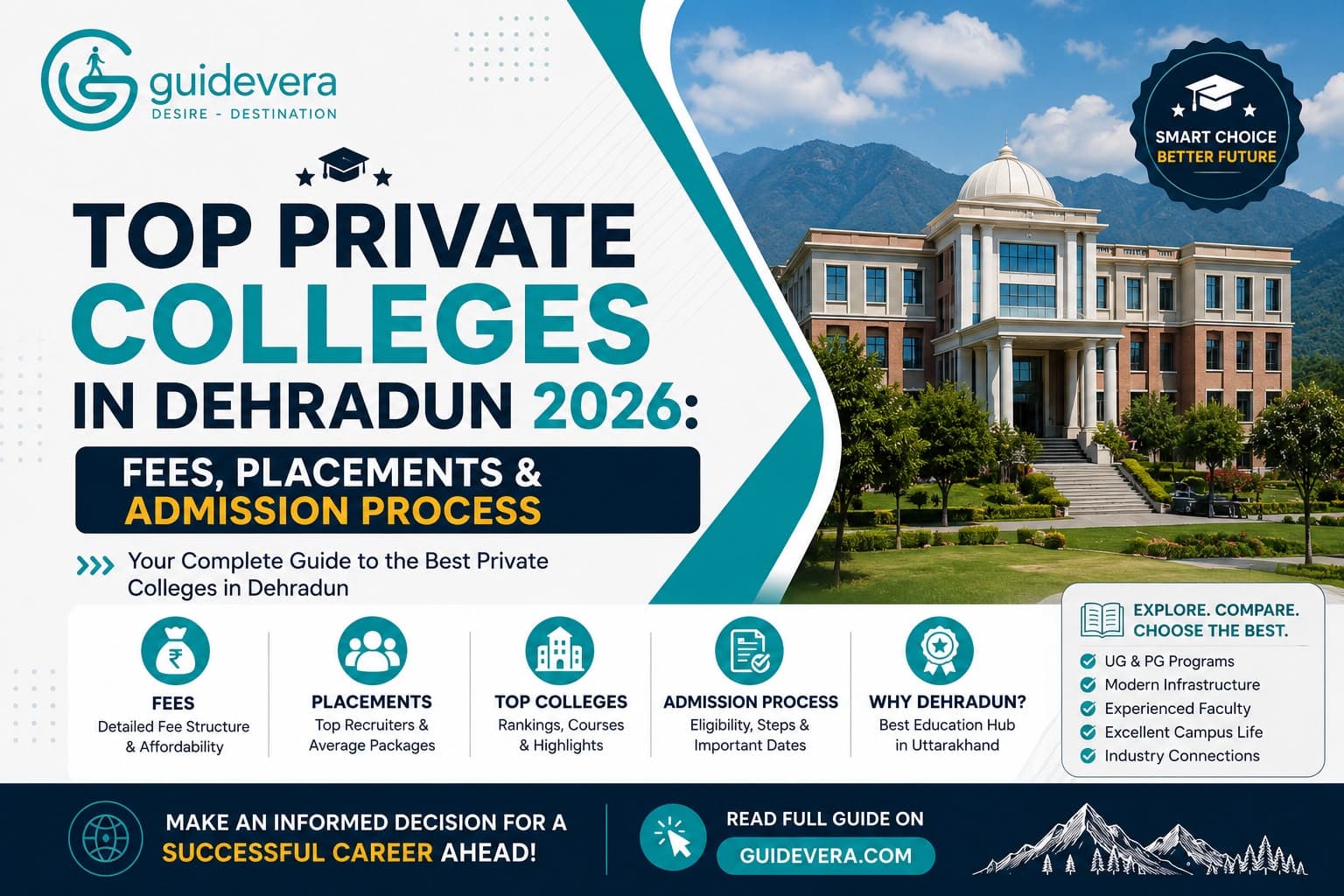 Top private colleges in Dehradun 2026 NAAC NIRF fees placements complete list